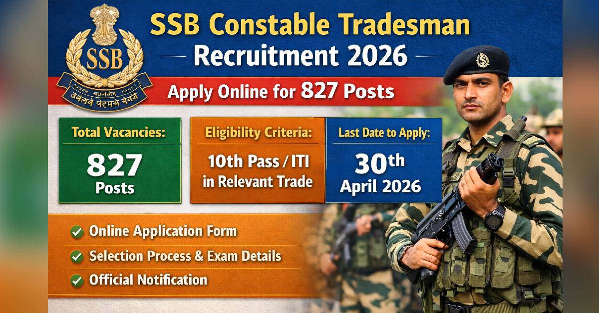 SSB Constable Tradesman Recruitment 2026 – Apply Online for 827 Posts, Eligibility, Last Date